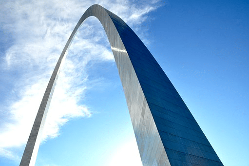 Gateway Arch St Louis